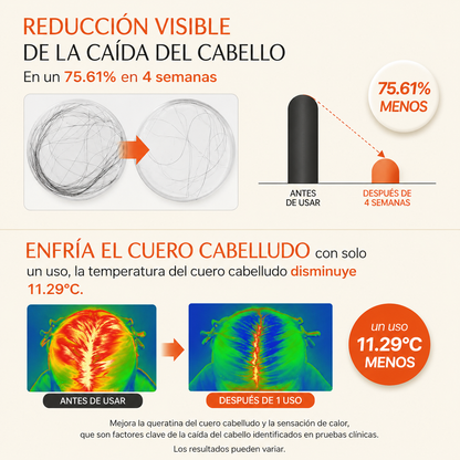 Sérum Coreano Capilar con cepillo - 100ml